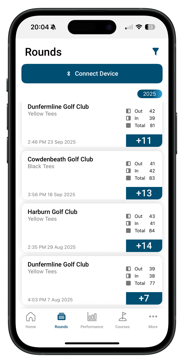 Iphone 15 showing several rounds captured on Shot Scope app